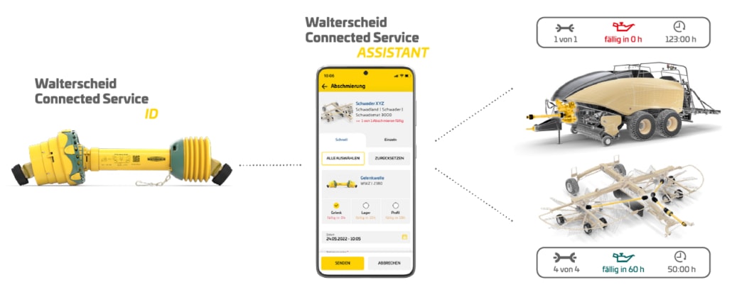 Walterscheid Connected Service App